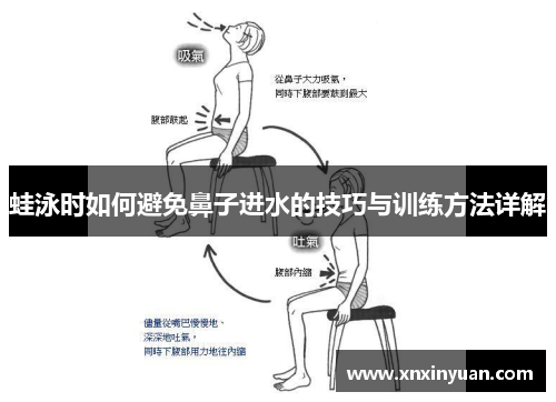 蛙泳时如何避免鼻子进水的技巧与训练方法详解